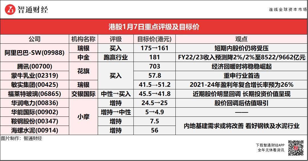 2024新澳门天天开奖攻略,改进解答解释落实_个体版1.6.73