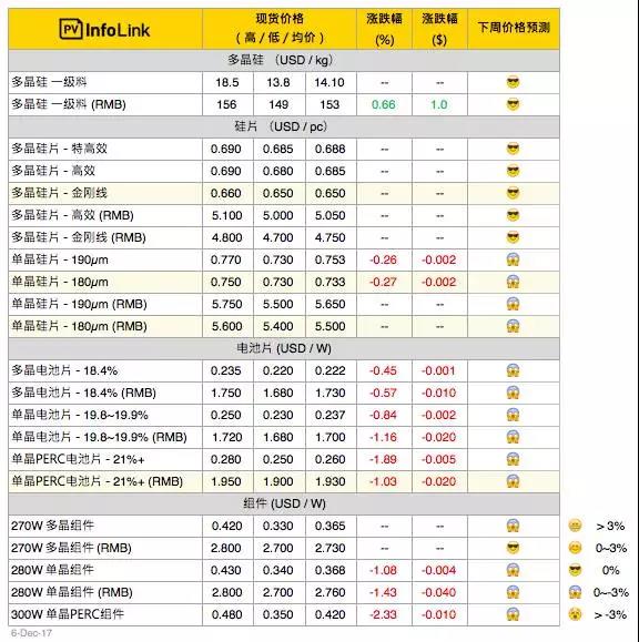 新澳门精准全年资料免费,权定解答解释落实_公开版10.2.82