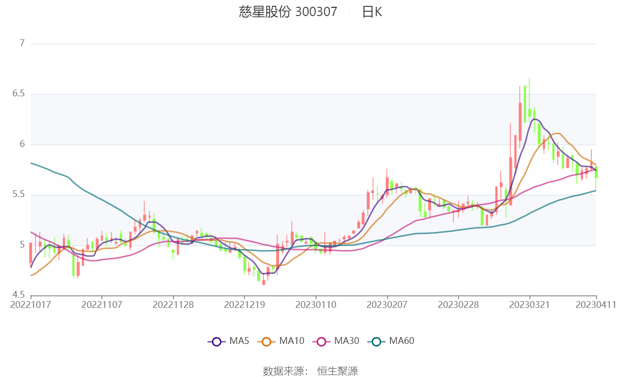 慈星股份股票最新消息,慈星股份股票最新消息，小巷深处的特色小店探秘