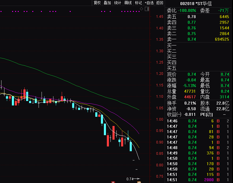 澳门今天晚上特马开什么,可持续发展探索执行_和谐型3.79