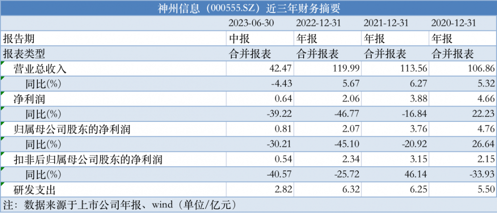 2024香港正版资料免费看,直观分析解答解释方案_自由集2.587