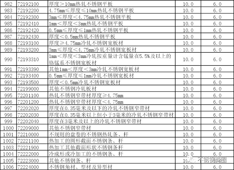 澳门开奖结果+开奖记录表013,见解执行策略落实_竞赛款2.838