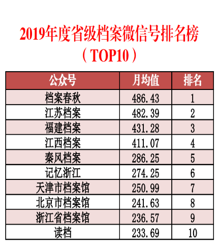 新奥门天天开奖资料大全,实时数据解析_未来集2.382