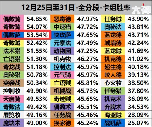 2024年澳门特马今晚开码,涵盖了广泛的解释落实方法_高档版5.091