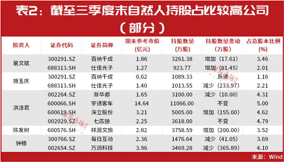 2024年新澳门开奖结果查询,直观的解答落实方法_连续版4.177