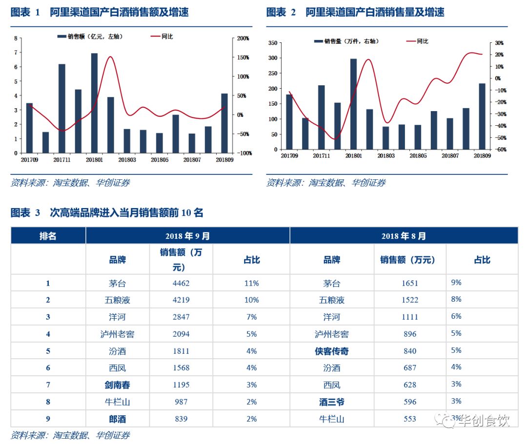 澳门彩三期必内必中一期,数据整合计划解析_财务品8.989