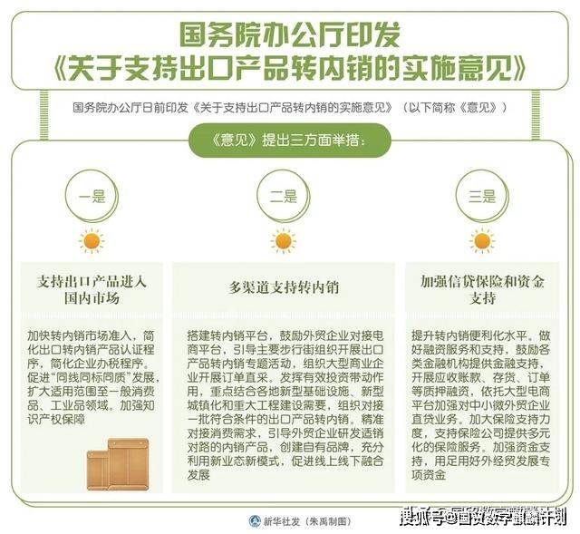 澳门彩管家婆一句话,广泛的解释落实支持计划_完整品6.126