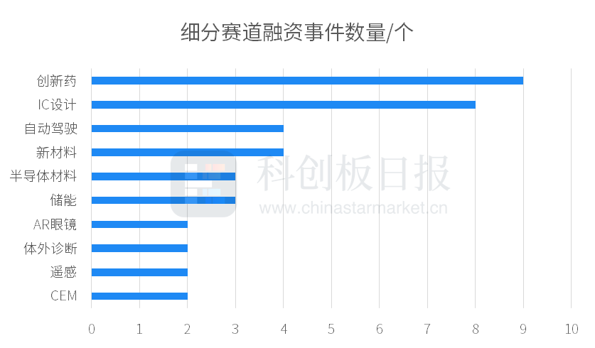 2024新澳门正版免费资本车,实地数据分析计划_冰爽集4.583