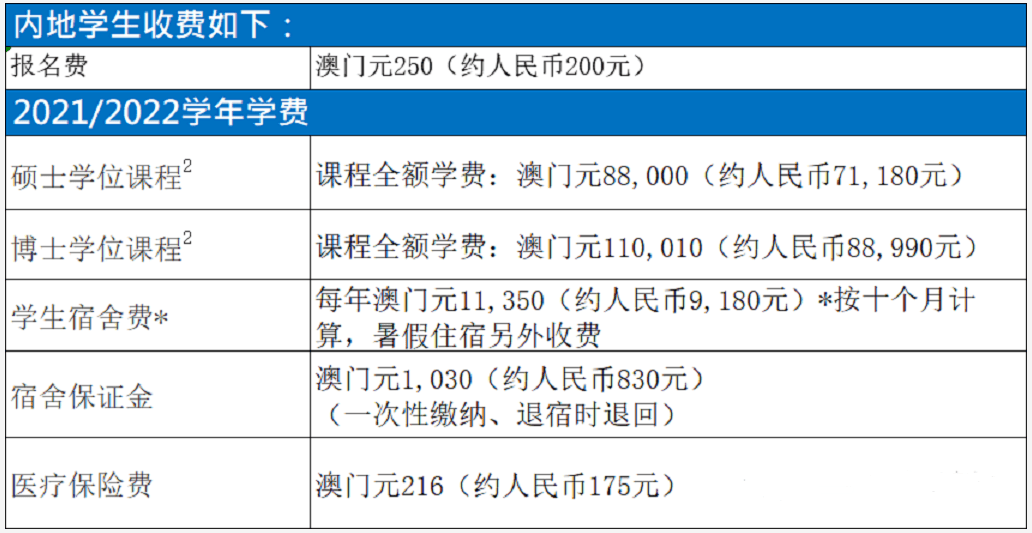 2024年澳门今晚开什么码,学位解答解释落实_会员型4.908