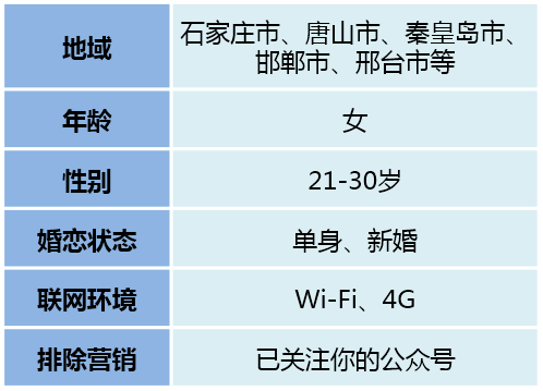 2024最新奥马免费资料生肖卡,标准化解答落实目标_跟踪版9.201