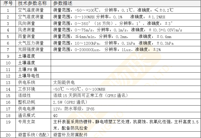 2024新奥历史开奖记录表一,快速计划解答设计_积蓄版5.249