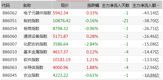 岩土工程 第497页