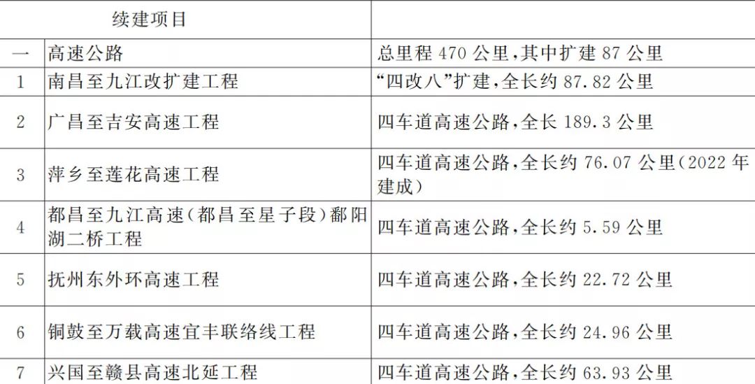 新澳门天天开奖资料大全,高速响应执行计划_控制版0.645