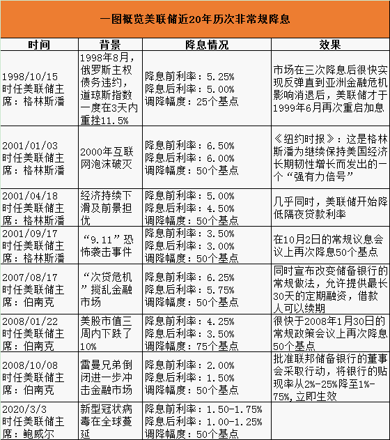 澳门开彩开奖结果历史,实际落实解答解释_精装制8.987