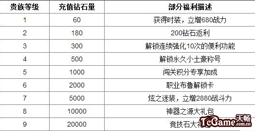 2024澳门天天开好彩大全香港,先进技术解答解释方法_钻石集1.457