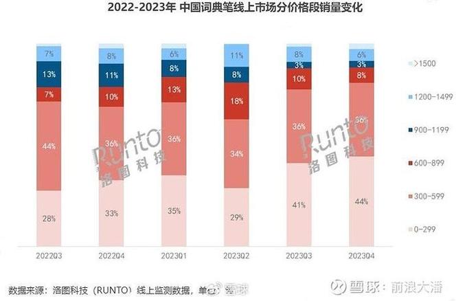 2024新澳特玛内部资料,实证分析解释定义_粉丝型6.367