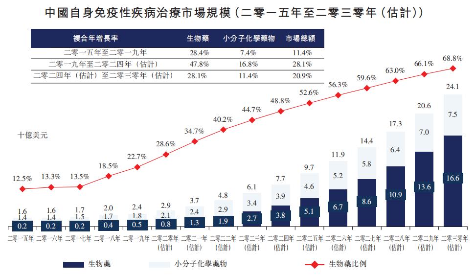 2024免费资料精准一码,畅通解答解释落实_完美款5.281