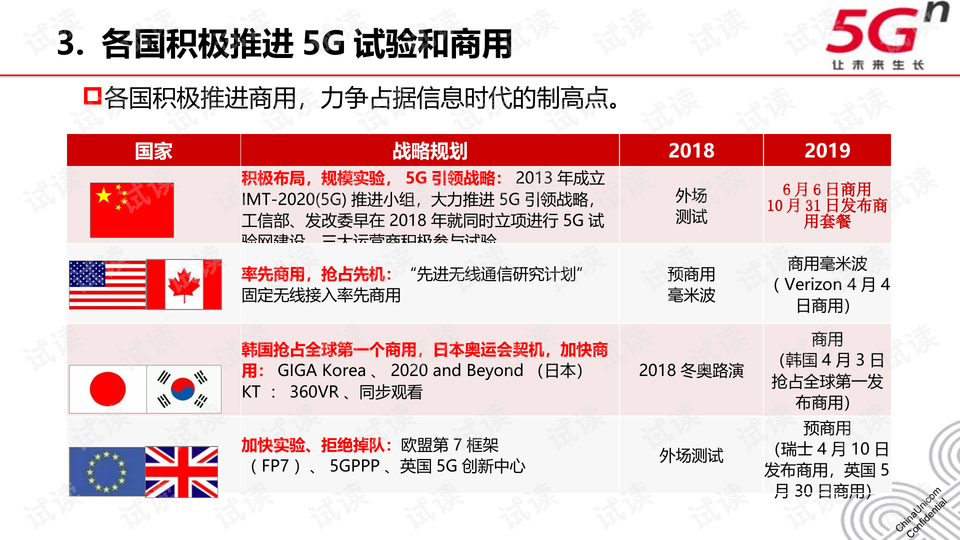 2024年新澳门开奖结果查询,全面分析解答解释措施_破解款0.524