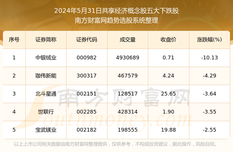 澳门一码中精准一码的投注技巧分享,简捷解答解释落实_精美版7.93