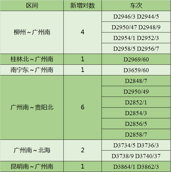 2024年澳门今晚开码料,深度优化解析落实_潜能制8.027