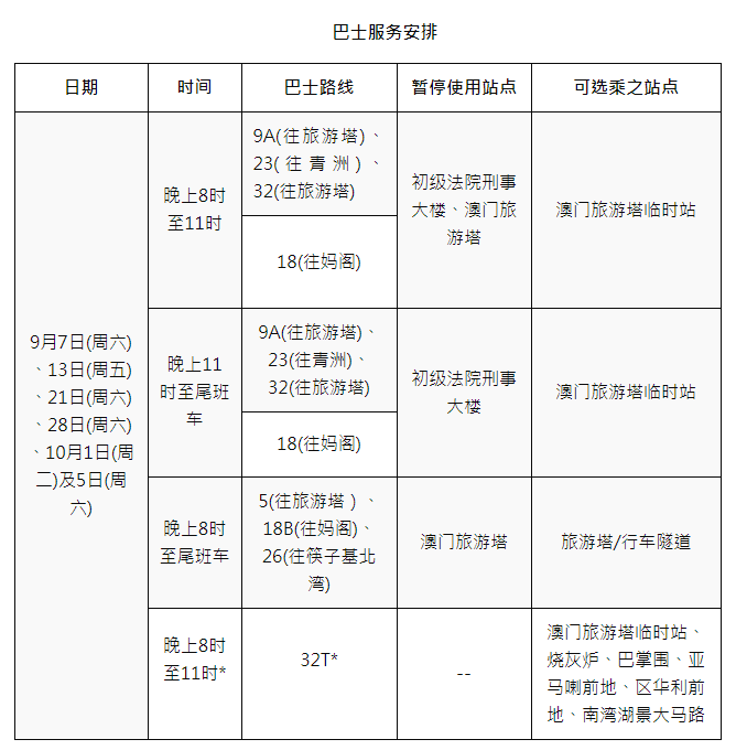 今晚澳门特马开的什么号码2024,强劲解释解答实施_实况集6.941