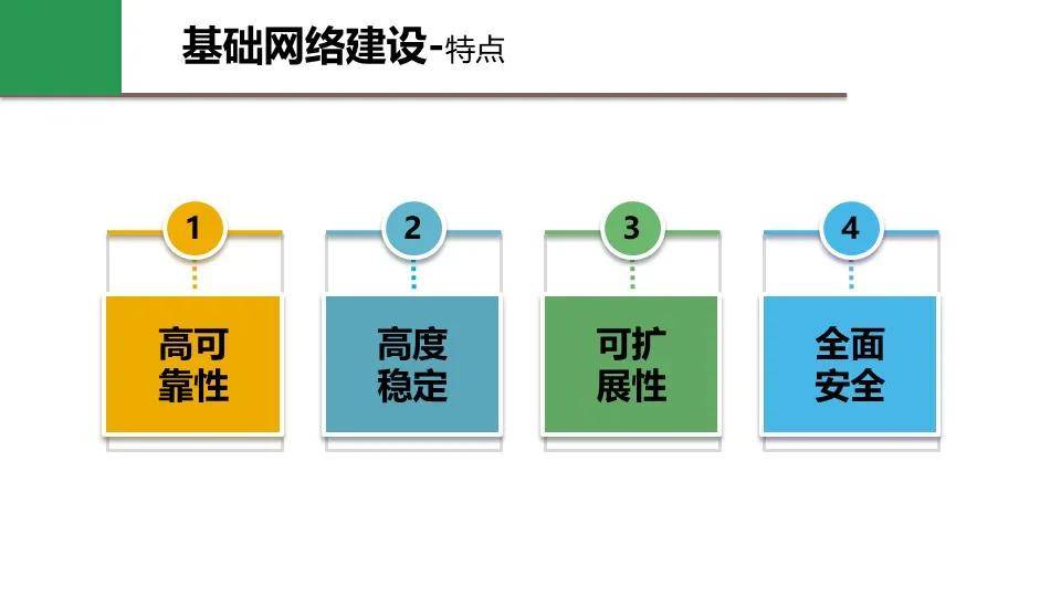 新澳精准资料免费提供510期,安全设计解析策略_粉丝集1.383