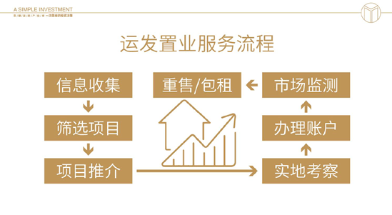 管家婆澳门免费公开图,实地考察执行计划_8DM3.544