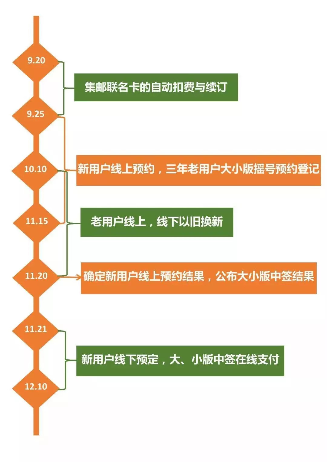 2024澳门今晚开特马开什么,利益相关解析落实_便捷款1.388