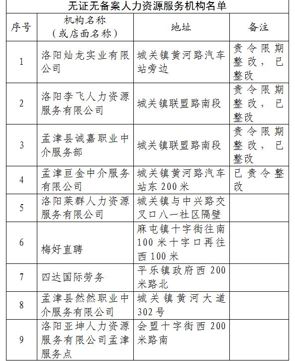 济源c1司机最新招聘,济源C1司机最新招聘，职业发展的理想选择