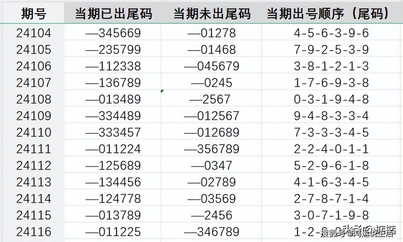 4777777最快香港开码,收益执行解答解释_研究款5.746