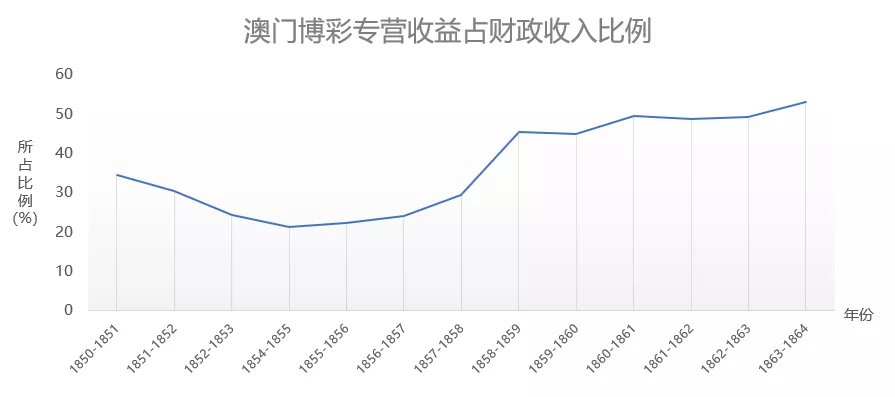 澳门开奖,全面数据应用分析_调控型5.866