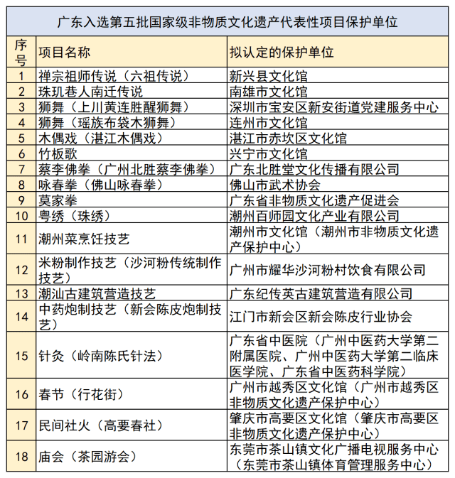 工程鉴定 第486页