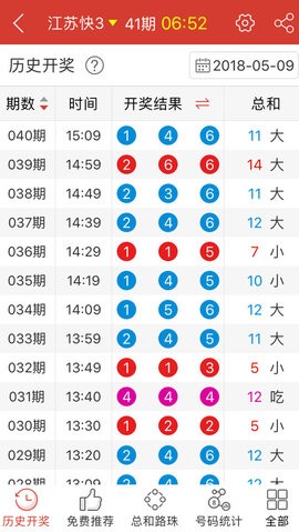 2024澳门天天六开彩直播,速效解决方案评估_FHD6.505