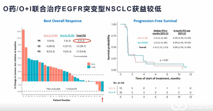 长效八因子临床试验最新成果,长效八因子临床试验最新成果