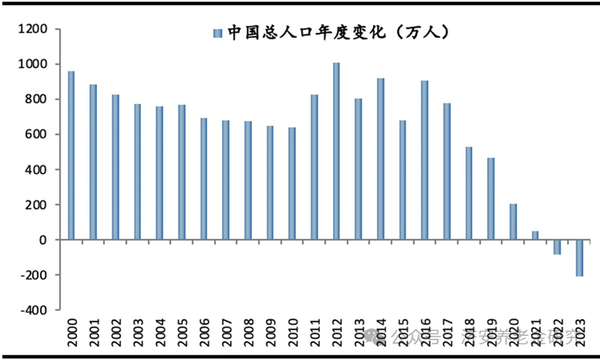 最新中国人口统计,最新中国人口统计，一场心灵与自然的美丽遨游