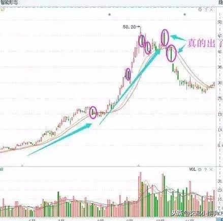 中青宝股票最新消息,中青宝股票最新消息，行业趋势、公司动态及前景展望