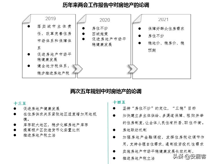 上马个人最新二手房,上马个人最新二手房，家的温馨故事