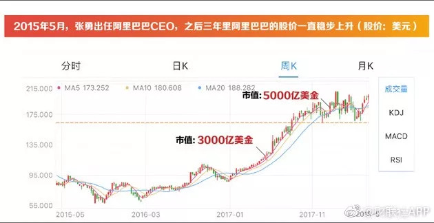 7777788888新澳门开奖2023年,精通解答解释落实_防御型2.011