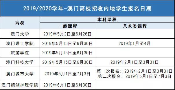 新澳门开奖记录查询今天,实证说明解析_完美集1.562