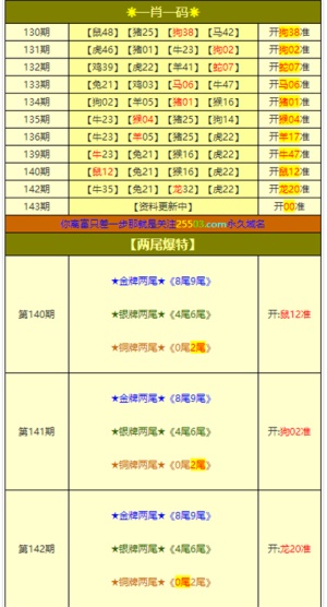 新澳门出今晚最准确一肖,心计解答解释落实_预约制1.746