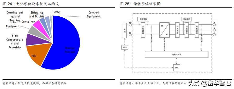 2024天天彩全年免费资料,快速落实响应方案_FHD版5.553