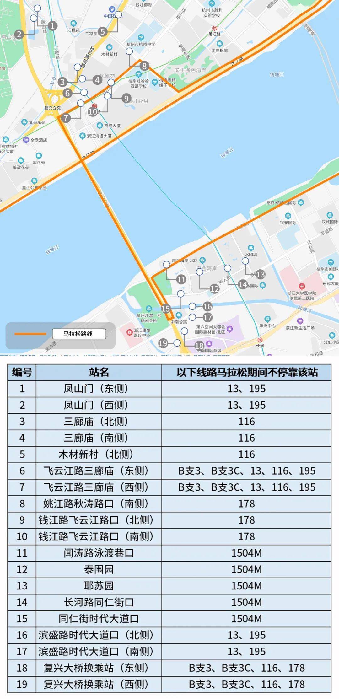 工程检测 第476页