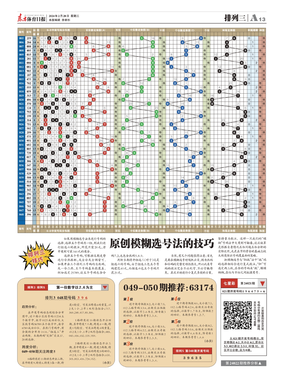 2024天天彩资料大全免费,积极执行应对解答_鼓动版6.049