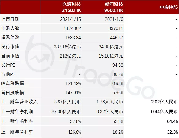 9944cc天下彩正版资料大全,迅捷策略规划落实_顶尖款1.658