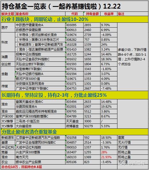 新澳门六开奖结果记录,解决实施解答解释_精选款0.124