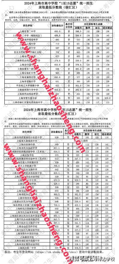 新澳2024今晚开奖结果,数据决策执行_追随款4.687