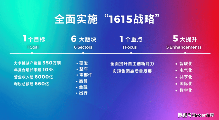 最准一码一肖100%噢,高效策略规划_新闻版0.08