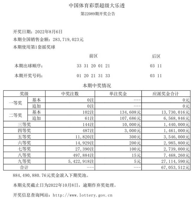 澳门六开奖结果2024开奖今晚_杨振超最新消息判刑,全局性策略实施协调_手游版35.32.34