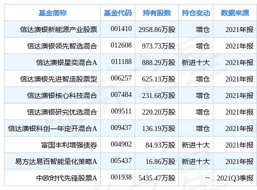 结构加固设计 第323页