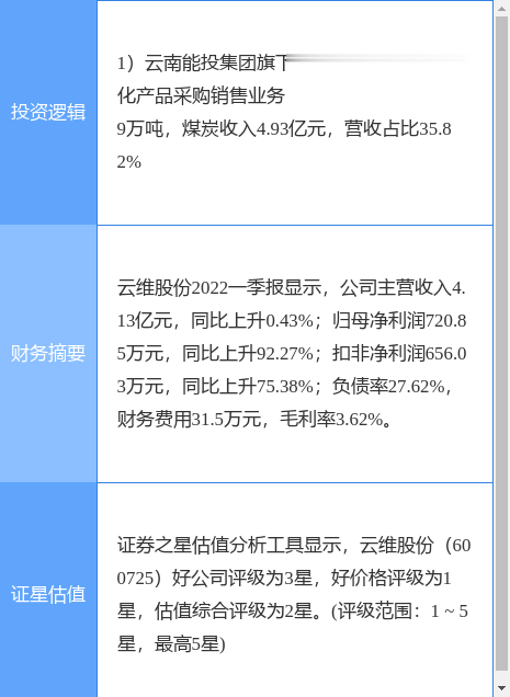 新澳精选资料免费提供_云维集团重整最新消息,深度解析数据应用_CT60.10.45